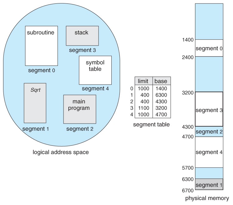 8_09_Segmentation.jpg